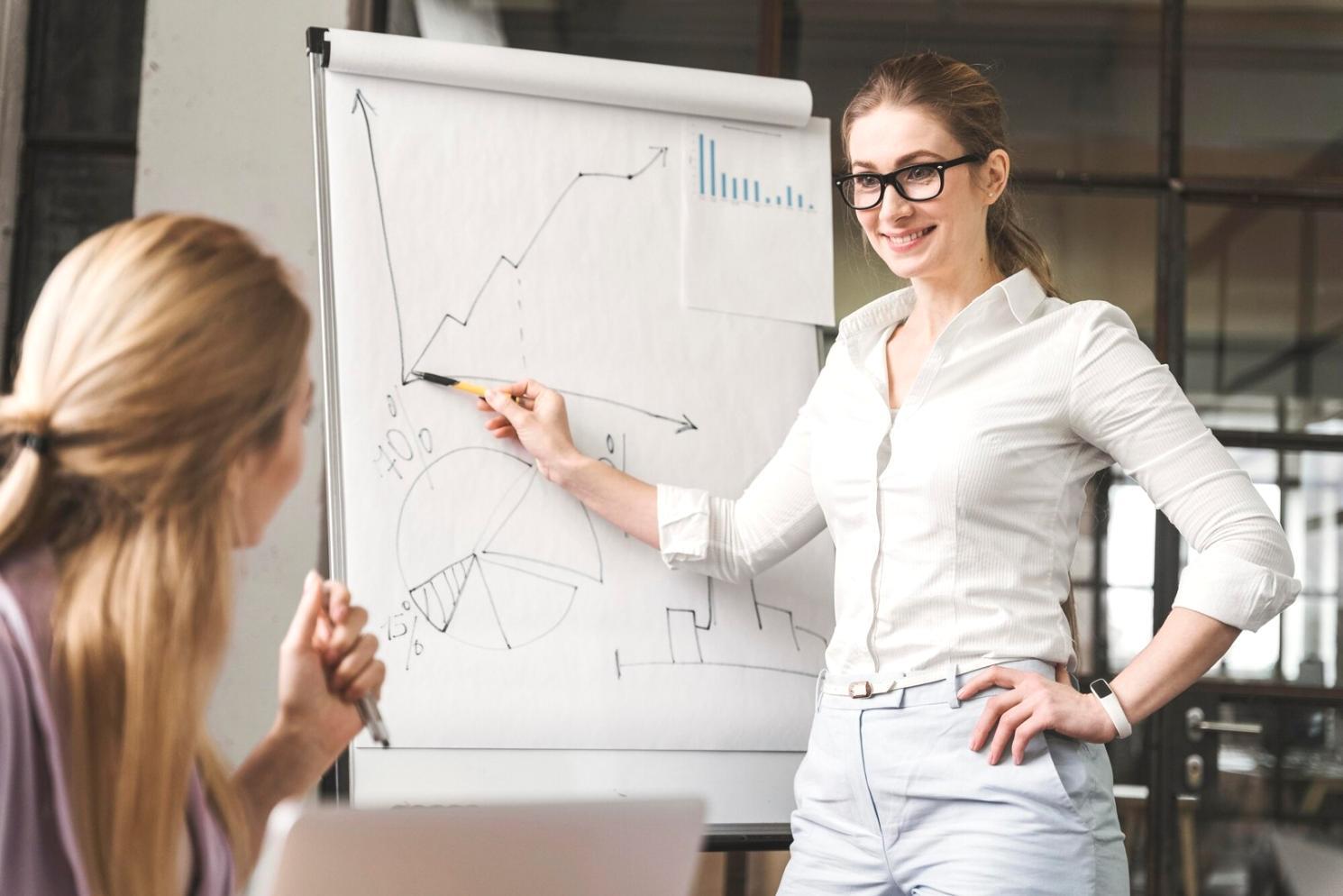 Digitale Lernplattform mit interaktiven Modulen zur Startup-Finanzierung